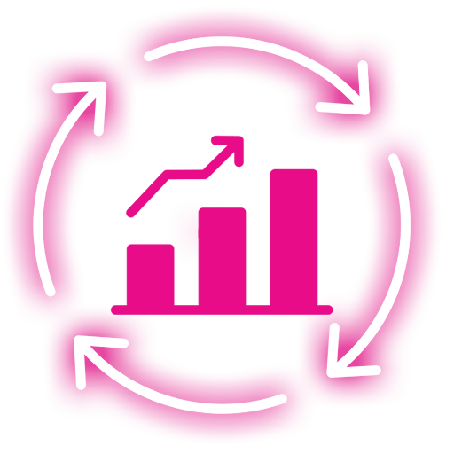 Continuous Improvement